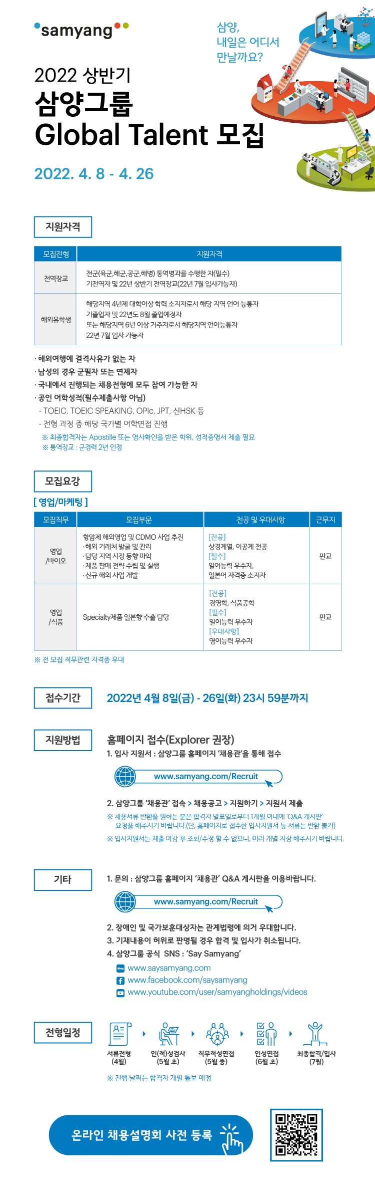 Contents image